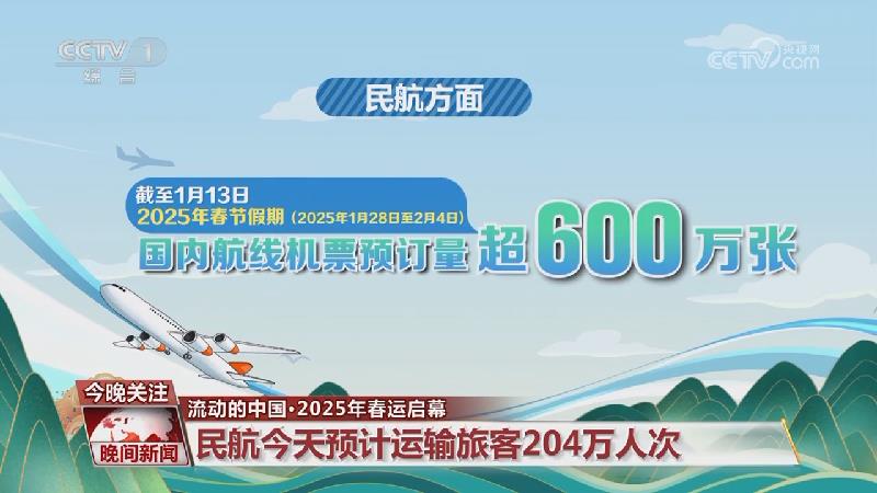的困扰